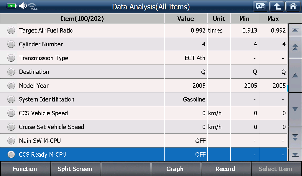 2000 RPM preview